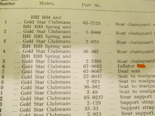 BSA GOLD STAR VINTAGE TOOLKIT TYRE INFLATOR BSA Part No.  67 - 9052 3