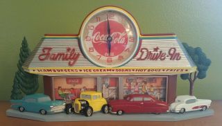 Vintage Coca - Cola Family Drive - In Diner Clock From Burwood Usa 1988