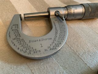 2 Vtg Brown & Sharpe 0 - 1 inch micrometer,  1 And 20 - 11 3