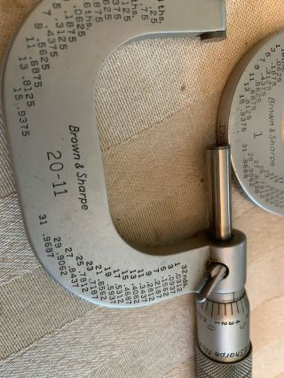 2 Vtg Brown & Sharpe 0 - 1 inch micrometer,  1 And 20 - 11 5