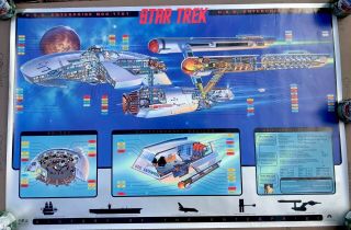 Vintage 1995 Star Trek Poster Uss Enterprise Ncc - 1701 Cutaway Constitution Tos