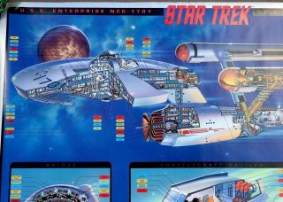 Vintage 1995 Star Trek Poster USS Enterprise NCC - 1701 Cutaway Constitution TOS 2