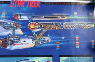 Vintage 1995 Star Trek Poster USS Enterprise NCC - 1701 Cutaway Constitution TOS 3