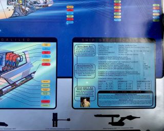 Vintage 1995 Star Trek Poster USS Enterprise NCC - 1701 Cutaway Constitution TOS 5