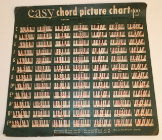 Vintage Easy Piano Chord Picture Chart Wall Poster Beginner Chord Diagrams 1958