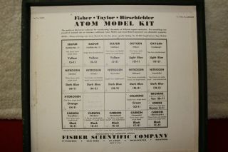 Vintage Fisher Taylor Hirschfelder Atom Model Kit Organic Set Scale Model Atoms 4
