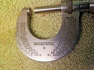 Vintage Brown & Sharpe Micrometer 8 3