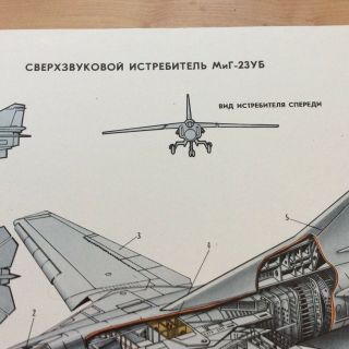 Vintage Russian MIG Jet Diagram Poster Cold War Era Propaganda 2