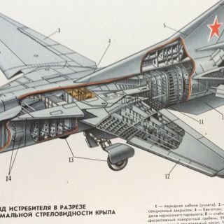 Vintage Russian MIG Jet Diagram Poster Cold War Era Propaganda 3