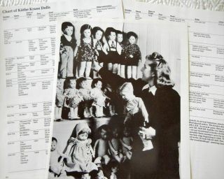 12p History & Official List How to Recognize Antique Kathe Kruse Dolls - Doll 2