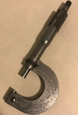 Vintage Early Brown & Sharpe 8 1 " Micrometer