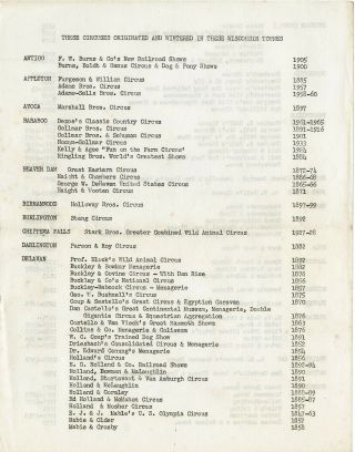 Vintage Wisconsin Circus History List Of Circuses Originating | Wintering Townes