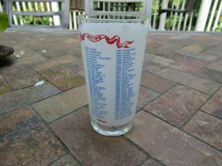 Vintage 1976 Pimlico Preakness Stakes Collectors Glass; 3