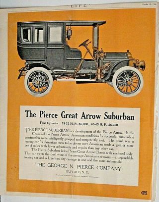 Buffalo Ny.  Pierce Arrow Suburban,  28hp $5000 - 40hp $6250,  1904 Vintage Ad
