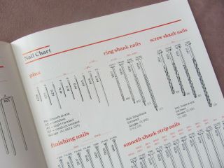 Vintage 1988 SENCO Tools,  Fasteners Nailers Staplers Products Brochure 4