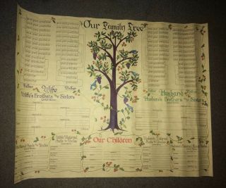 Our Family Tree Pennsylvania Dutch Vintage Blank Genealogy Chart Stevenson 1975