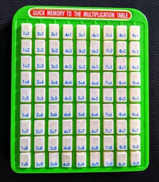 Math Multiplication Learning Game Vintage Toys Retro Collectible Classroom