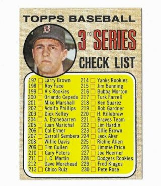 Vintage Carl Yastrzemski 1968 Topps 3rd Series Checklist 192 Baseball Card