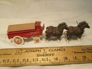 Vtg Budweiser Anheuser Busch 4 Clydesdale Horse Drawn Beer Delivery Wagon Ho Nr