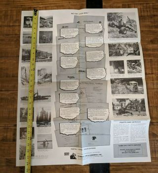 Vintage Menzi Muck Climbing Hoe of America Large Foldout Construction Brochure 5