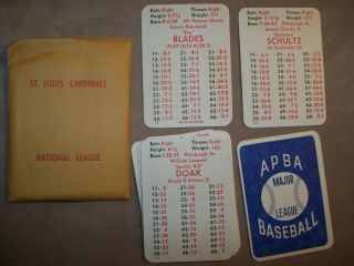 1922 Apba Baseball Cards Complete - 2 Cards Color Scanned