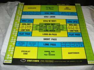1968 Strat - O - Matic Football Game Board Charts Dice & Other Items No Team Cards