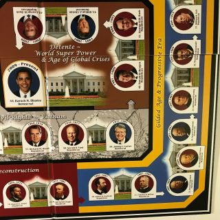 Who Said What in the White House Board Game 3