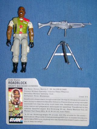 1986 Roadblock V.  2 Gi/g.  I.  Joe Machine Gunner 100 Complete W/fc File Card Jtc