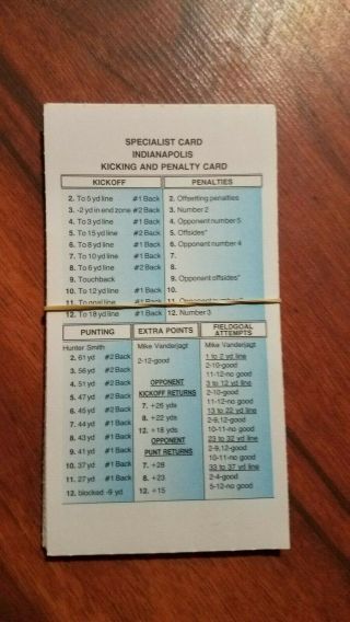 Strat - O - Matic Football Complete 1999 Indianapolis Colts 18 Cards Set