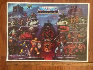Masters Of The Universe Evil Horde Poster 23” X 32” Mattel Inc 1985 