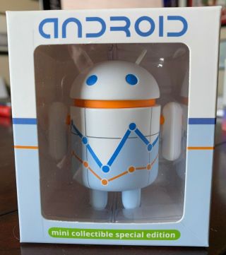 Android Analytics Google Mini - Collectible Toy Figure Figurine Nib & Rare