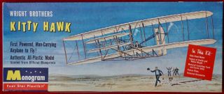 Vintage Monogram Wright Brothers Kitty Hawk - 1958 - Cat.  No.  Pa30 - Box Only