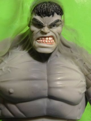 Marvel Legends Classic Savage Gray Hulk - Loose In Clamshell Hasbro Foom Biz