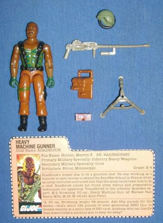 1984 Roadblock V.  1 Gi/g.  I.  Joe Machine Gunner 100 Complete W/fc File Card Jtc