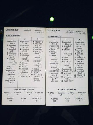 1972 Boston Red Sox Strat - o - Matic baseball sports cards,  memorabilia,  fan shop. 3