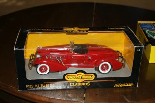 1:18 Ertl American Muscle Classics 1935 Auburn Supercharged Red Convertible