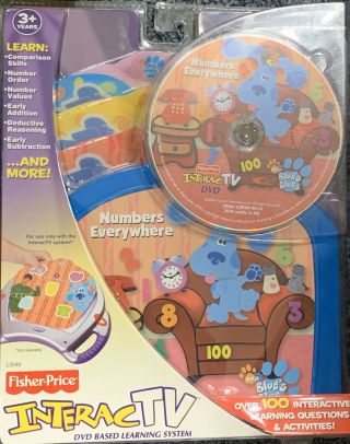 Fisher Price InteracTV DVD Learning System with 2 Games Dora Nicktoons Triple 3