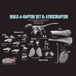 Beasts Of The Mesozoic Build - A - Raptor Set B Atrociraptor 1:6 Scale Figurine