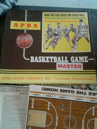 Apba Pro Basketball Game & Nba Season 27 Teams 1994