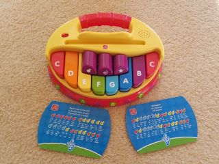 Step 2 Basic Rhythms Piano For Toddlers