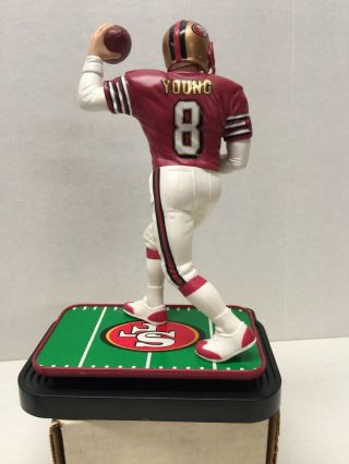 Open 1998 Starting Lineup Gridiron Greats San Francisco 49ers Steve Young 2
