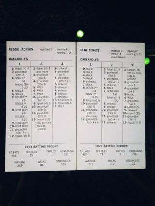 1974 Oakland A ' S Strat - o - Matic baseball sports cards,  memorabilia,  fan shop 3