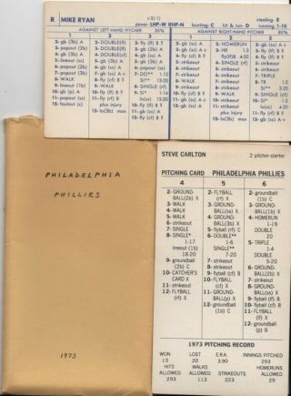Strat - O - Matic Baseball: 1973 Philadelphia Phillies (20 Cards).  Vg.