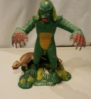 Vintage 1963 Aurora The Creature From The Black Lagoon Model - Built & Painted
