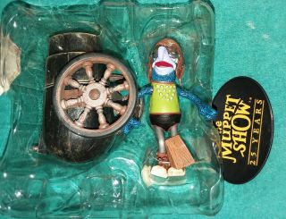 2002 Palisades Toys The Muppet Show 25 Years Crash Helmet Gonzo Figure