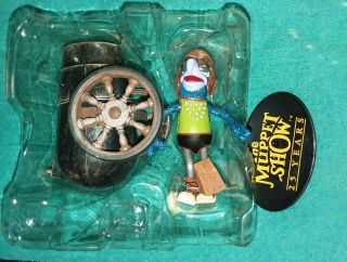 2002 PALISADES TOYS THE MUPPET SHOW 25 YEARS CRASH HELMET GONZO FIGURE 2