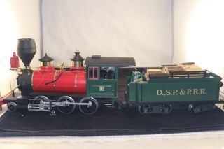 Lgb 2018 D Dsp & Prr Mogul Locomotive G Scale W/ Box