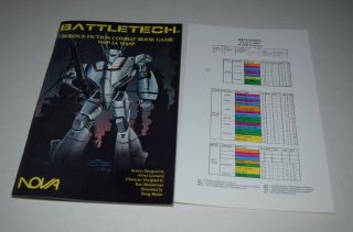 Nova Battletech Book Game Wsp - 1a Wasp Sc Nm Complete W/ Stat Card