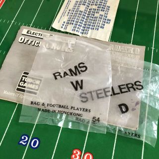 NFL Electric Football Bowl 1980 Steelers Rams - - Box 3