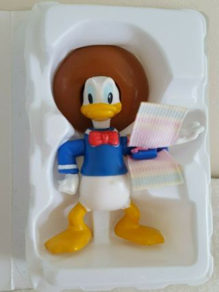 Vintage Mcdonalds Happy Meal Walt Disneys The Three Caballeros Donald Duck Toy